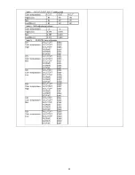 Preview for 29 page of Panasonic TH42PZ80UA - 42" PLASMA TV Service Manual