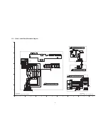 Preview for 45 page of Panasonic TH42PZ80UA - 42" PLASMA TV Service Manual