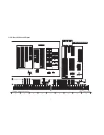 Preview for 64 page of Panasonic TH42PZ80UA - 42" PLASMA TV Service Manual