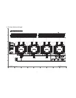 Preview for 74 page of Panasonic TH42PZ80UA - 42" PLASMA TV Service Manual