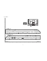 Preview for 88 page of Panasonic TH42PZ80UA - 42" PLASMA TV Service Manual