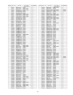 Preview for 113 page of Panasonic TH42PZ80UA - 42" PLASMA TV Service Manual