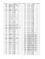 Preview for 118 page of Panasonic TH42PZ80UA - 42" PLASMA TV Service Manual