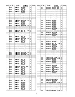 Preview for 120 page of Panasonic TH42PZ80UA - 42" PLASMA TV Service Manual