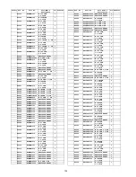 Preview for 124 page of Panasonic TH42PZ80UA - 42" PLASMA TV Service Manual