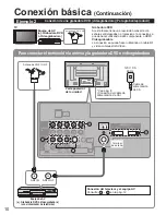 Preview for 10 page of Panasonic TH42PZ85UA - 42" PLASMA TV (Spanish) Manual De Instrucciones