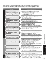 Preview for 51 page of Panasonic TH42PZ85UA - 42" PLASMA TV (Spanish) Manual De Instrucciones