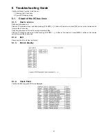 Preview for 13 page of Panasonic TH46PZ80UA - 46" PLASMA TV Service Manual