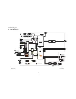 Preview for 31 page of Panasonic TH46PZ80UA - 46" PLASMA TV Service Manual