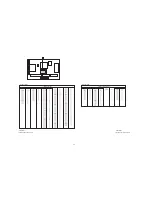 Preview for 90 page of Panasonic TH46PZ80UA - 46" PLASMA TV Service Manual