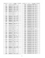 Preview for 116 page of Panasonic TH46PZ80UA - 46" PLASMA TV Service Manual