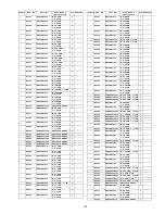 Preview for 123 page of Panasonic TH46PZ80UA - 46" PLASMA TV Service Manual