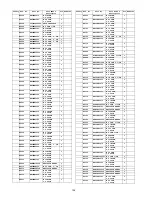 Preview for 126 page of Panasonic TH46PZ80UA - 46" PLASMA TV Service Manual