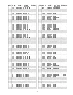 Preview for 131 page of Panasonic TH46PZ80UA - 46" PLASMA TV Service Manual