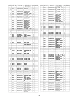 Preview for 139 page of Panasonic TH46PZ80UA - 46" PLASMA TV Service Manual