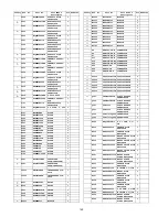 Preview for 140 page of Panasonic TH46PZ80UA - 46" PLASMA TV Service Manual