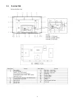 Preview for 6 page of Panasonic TH46PZ850UA - 46" PLASMA TV Service Manual