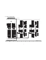 Preview for 51 page of Panasonic TH46PZ850UA - 46" PLASMA TV Service Manual