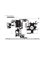 Preview for 55 page of Panasonic TH46PZ850UA - 46" PLASMA TV Service Manual