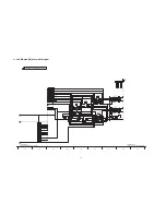 Preview for 84 page of Panasonic TH46PZ850UA - 46" PLASMA TV Service Manual