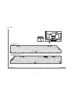 Preview for 98 page of Panasonic TH46PZ850UA - 46" PLASMA TV Service Manual