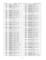 Preview for 120 page of Panasonic TH46PZ850UA - 46" PLASMA TV Service Manual