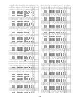 Preview for 123 page of Panasonic TH46PZ850UA - 46" PLASMA TV Service Manual