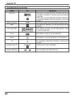 Preview for 112 page of Panasonic TH50PX500U - 50" HD PLASMA TV Operating Instructions Manual