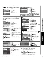 Preview for 41 page of Panasonic TH50PZ750U - 50" Plasma TV Quick Start Manual