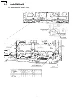 Preview for 22 page of Panasonic TH50PZ750U - 50" Plasma TV Service Manual