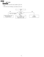 Preview for 30 page of Panasonic TH50PZ750U - 50" Plasma TV Service Manual