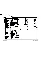 Preview for 88 page of Panasonic TH50PZ750U - 50" Plasma TV Service Manual