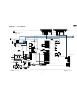 Preview for 101 page of Panasonic TH50PZ750U - 50" Plasma TV Service Manual