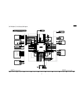 Preview for 109 page of Panasonic TH50PZ750U - 50" Plasma TV Service Manual