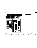 Preview for 127 page of Panasonic TH50PZ750U - 50" Plasma TV Service Manual