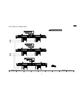 Preview for 135 page of Panasonic TH50PZ750U - 50" Plasma TV Service Manual