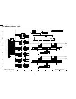 Preview for 136 page of Panasonic TH50PZ750U - 50" Plasma TV Service Manual