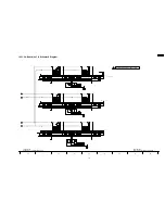 Preview for 137 page of Panasonic TH50PZ750U - 50" Plasma TV Service Manual