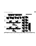 Preview for 139 page of Panasonic TH50PZ750U - 50" Plasma TV Service Manual