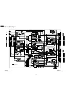 Preview for 142 page of Panasonic TH50PZ750U - 50" Plasma TV Service Manual