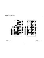 Preview for 145 page of Panasonic TH50PZ750U - 50" Plasma TV Service Manual