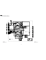 Preview for 152 page of Panasonic TH50PZ750U - 50" Plasma TV Service Manual