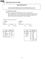 Preview for 158 page of Panasonic TH50PZ750U - 50" Plasma TV Service Manual