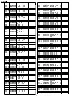 Preview for 162 page of Panasonic TH50PZ750U - 50" Plasma TV Service Manual