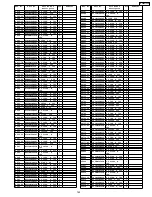 Preview for 163 page of Panasonic TH50PZ750U - 50" Plasma TV Service Manual