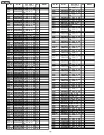 Preview for 164 page of Panasonic TH50PZ750U - 50" Plasma TV Service Manual