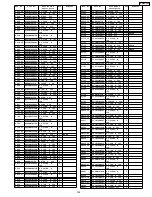 Preview for 165 page of Panasonic TH50PZ750U - 50" Plasma TV Service Manual