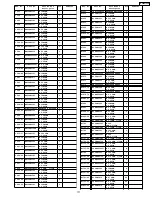 Preview for 171 page of Panasonic TH50PZ750U - 50" Plasma TV Service Manual