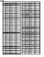 Preview for 174 page of Panasonic TH50PZ750U - 50" Plasma TV Service Manual