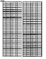 Preview for 176 page of Panasonic TH50PZ750U - 50" Plasma TV Service Manual